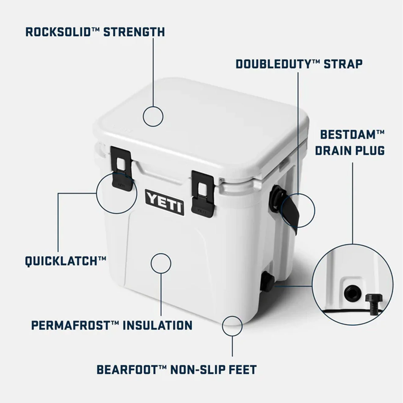 YETI Roadie 24 Cool Box 2.0 Seafoam - Image 9